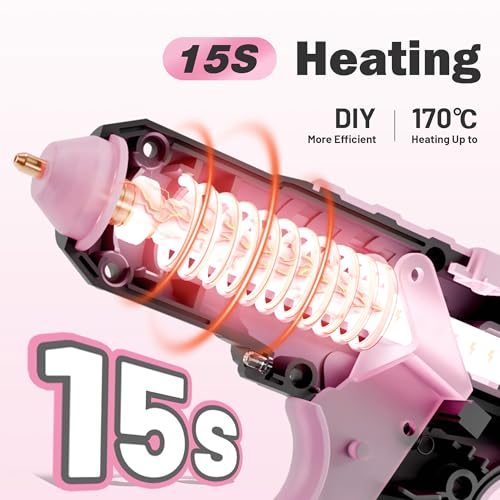 EZARC 12V Cordless Hot Glue Gun, 15s Fast Heating - Image 4