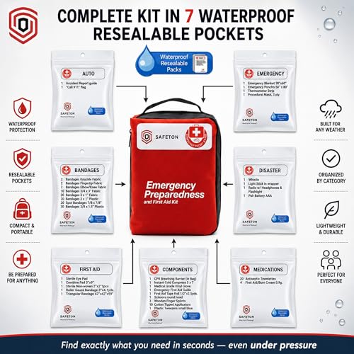 Safeton 180-Piece First Aid Kit, Portable Emergency - Image 5