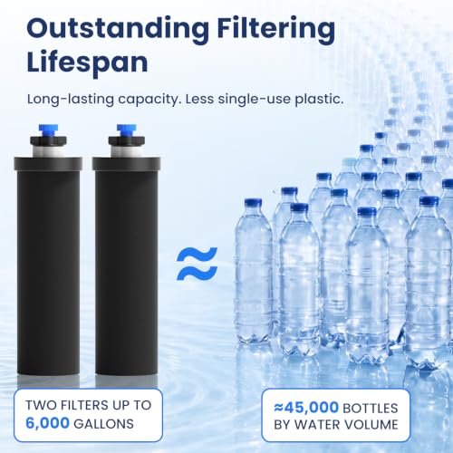 Gravity Water Filter Replacement for Berlkey® BB9-2®, 2-Pack - Image 6