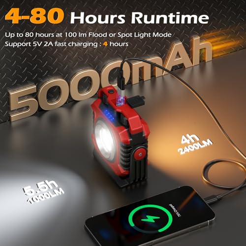 Samyoung 2-Pack 2400LM Magnetic Rechargeable Work Light, Up to 80 - Image 6