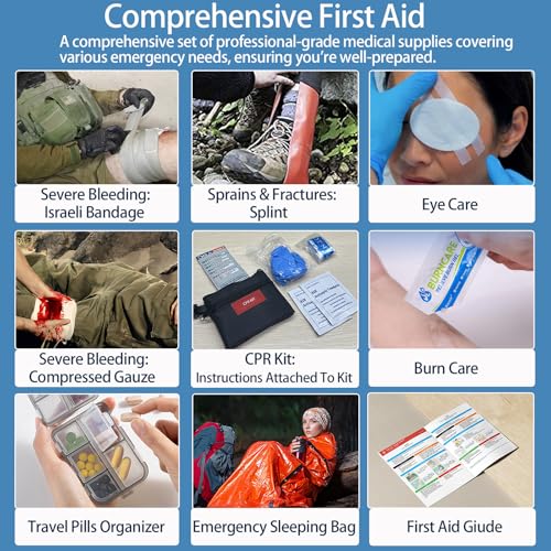 Comprehensive First Aid Kits- Advanced Trauma Kits | Travel Essentials - Image 7