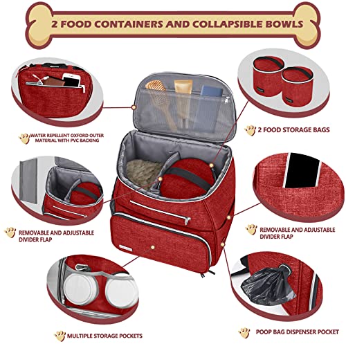 丨Dog Travel Bag Backpack, Airline Approved Pet Supplies Backpack - Image 3