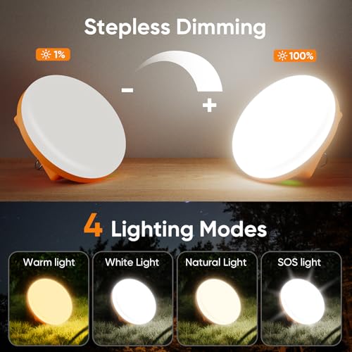 Eventek Camping Lights 12000mAh, Ultra Bright LED Camping - Image 3