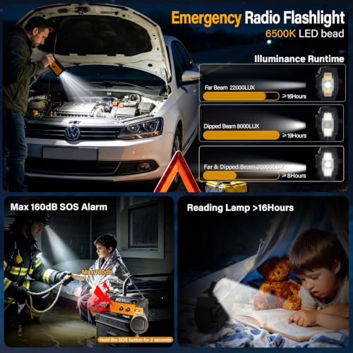 Emergency Radio with Motion Sensor Alarm, NOAA Weather Radio - Image 6