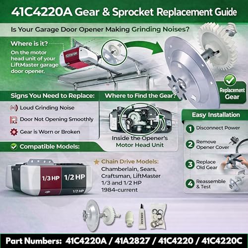 Replacement for Liftmaster 41c4220a Gear and Sprocket Kit fits - Image 3