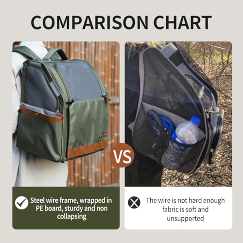 Large Cat Carrier Backpack, Shaded Small Dog Backpack | Pet Essentials - Image 5