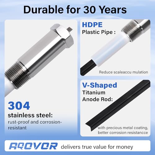 Powered Anode Rod for Hot Water Heater,Eliminates Rotten - Image 6