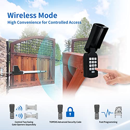 TOPENS TC188 Universal Wireless Wired Keypad - Image 5