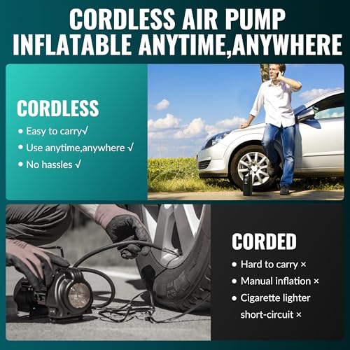 Upgrade Tire Inflator Portable Air Compressor-180PSI Air - Image 6