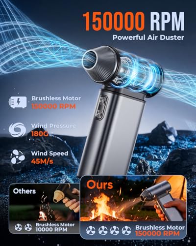 Compressed Air Duster Electric 150000RPM Super Power Mini Air - Image 3