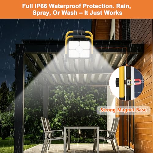 ERAY Rechargeable Work Light with Remote Control | Travel Essentials - Image 5