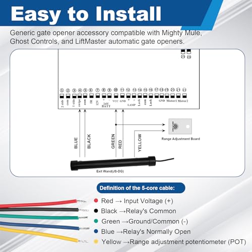 Vehicle Exit Sensor for Automatic Gate Opener with 100 ft - Image 5