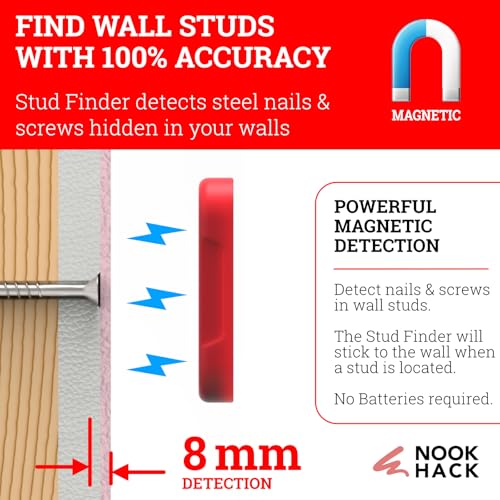 Magnetic Stud Finder [New Packaging], No Battery | Home Repair - Image 6