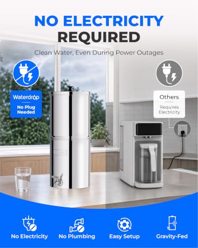 Waterdrop TK15-A Gravity Water Filter System, NSF/ANSI 42&372 - Image 3