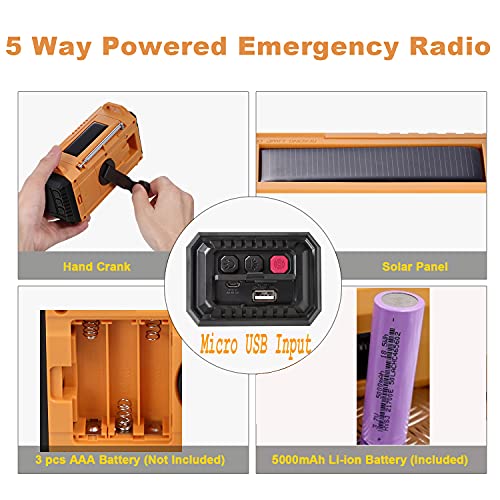 NOAA Weather Radio FM AM Shortwave, Emergency Radio 5000mAh Solar - Image 6