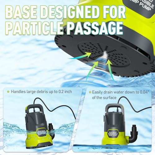 Sump Pump 1.7HP Submersible Water Pump, High Flow, 7500GPH - Image 6