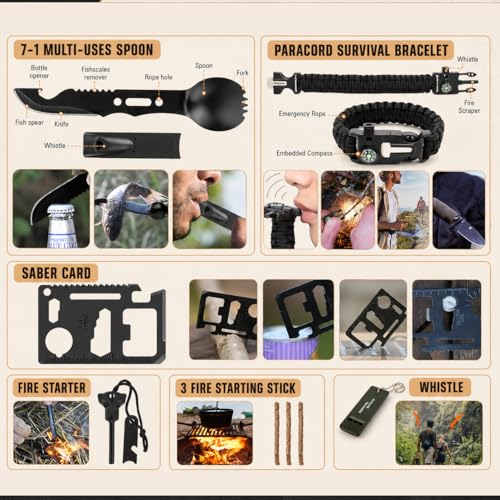 Survival Kit, 250Pcs Survival Gear First Aid Kit with Molle - Image 6