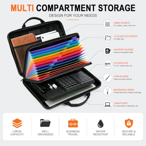 Fireproof Document Organizer with Lock, Waterproof | Home Organization - Image 4
