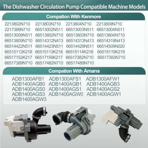 WDF520PADM7 WDF341PAPW2/1 WDP540HAMZ4 Dishwasher Circulation Pump - Image 4