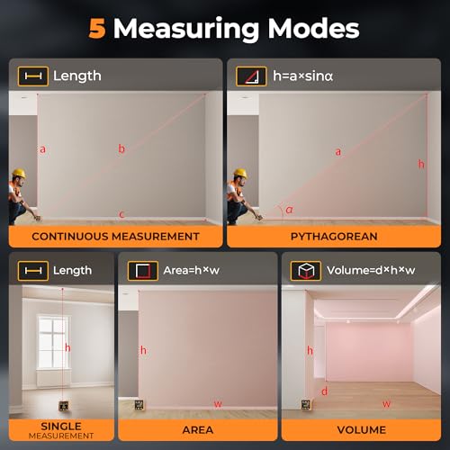 Laser Measuring Tool, 262ft Laser Measure with Digital - Image 7