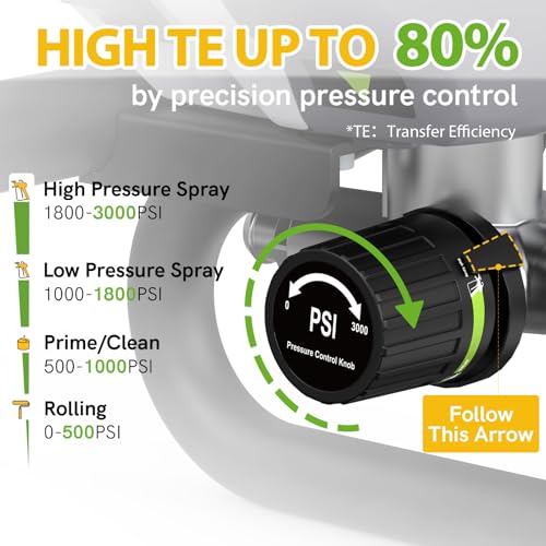 PHALANX 3000PSI Airless Paint Sprayer 780W High Pressure | Home Repair - Image 6