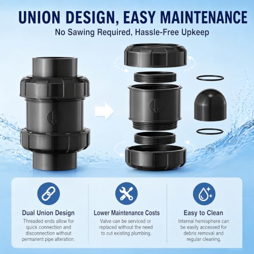 1-1/2" SCH80 PVC True Union Check Valve, Gravity Ball - Image 4