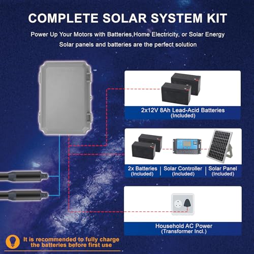 C01-L Medium-Duty Solar Dual Automatic Gate Opener Kit - Image 6