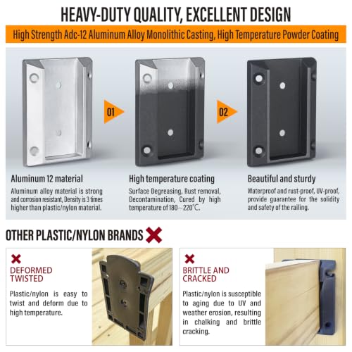 ADC-12 Aluminium Alloy Deck Railing Brackets Connector, for 2 "x4 - Image 5