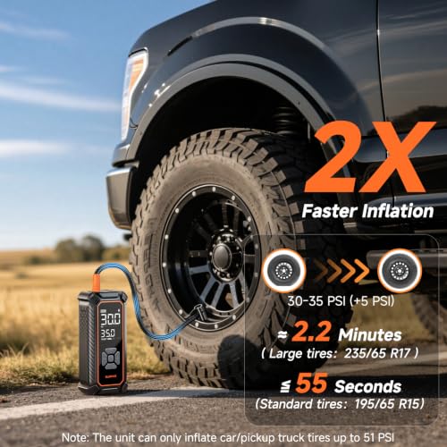 OlarHike Tire Inflator Portable Air Compressor | Home Organization - Image 4