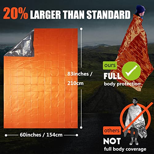 Frelaxy Emergency Blanket 2 Pack, Extra Thick Large Space - Image 3