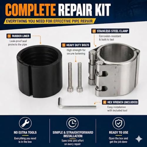 Pipe Repair Clamp，1/2 inch(20mm-23mm) Stainless Steel Leak - Image 3