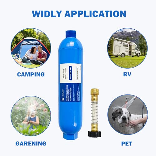 Hourleey 2 Pack RV Inline Water Filter with 2 Flexible - Image 6
