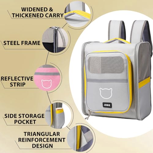 Vivicreate Cat Backpack Carrier for Dogs and Cats Kittens - Image 6