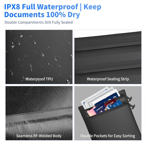 IPX8 Waterproof Boat Document Holder with 2-Pockets, 15.3"x11.8" - Image 5