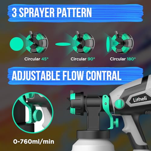 Litheli 20V Cordless Paint Sprayer with 4.0Ah Battery | Home Repair - Image 3