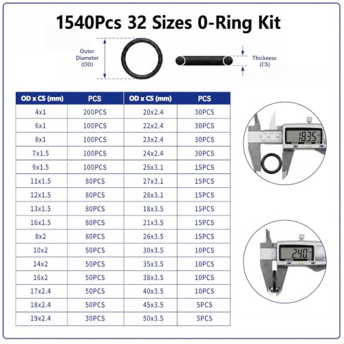 1540 Pcs Rubber O Ring Assortment Kit with 32 Sizes, Leak Repair - Image 3