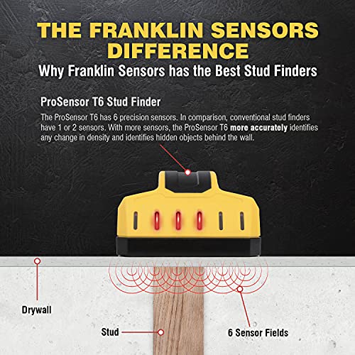 Franklin Sensors ProSensor T6 6-Sensor Stud Finder Wall Scanner - Image 3