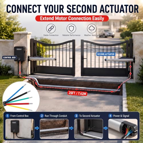 25 ft 5 Conductor Electrical Wire Gate Openers Accessories - Image 7