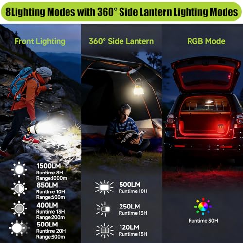 1500LM Camping Lantern Rechargeable, LED Camping Lantern - Image 5