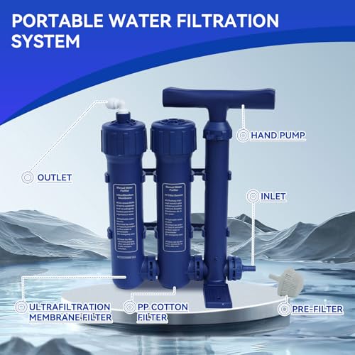 Water Filtration System Survival, Water Purifier Survival - Image 3
