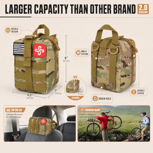 Survival Kit, 250Pcs Survival Gear First Aid Kit with Molle - Image 3