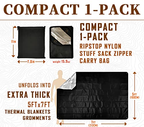 Heavy Duty Survival Blanket -Multifunctional Reflective - Image 3