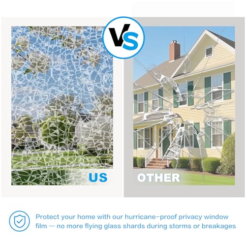 One Way Privacy Window Film，Flueen Shatterproof PET Window - Image 4