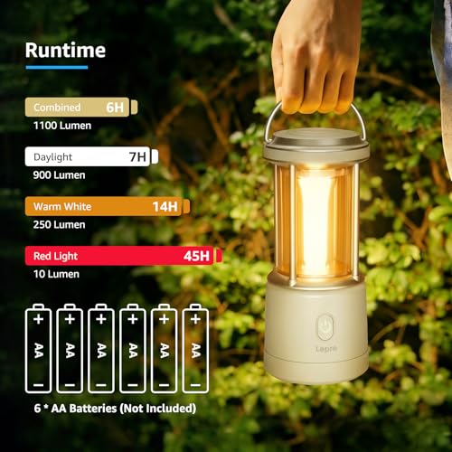 Lepro 1100LM Battery Powered LED Camping Lantern | Travel Essentials - Image 4