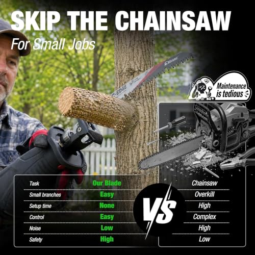 EZARC Arc Edge Reciprocating Saw Blades, 12-Inch 6TPI for Pruning - Image 5