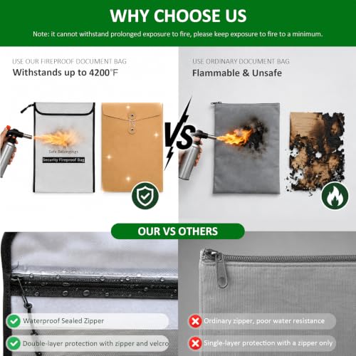 2 Size Fireproof Waterproof Document Money Bag, Important File - Image 5