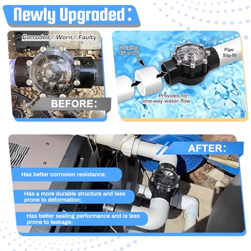 7305 Check Valve Replacement for Jandy 2-Inch | Beauty & Personal - Image 6