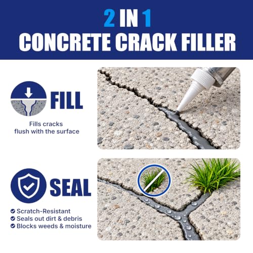 Concrete Crack Filler, Polyurea Self-Leveling Sealant - Image 3