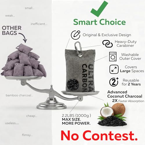 2.2LB (1000g) Activated Charcoal Odor Absorber for Strong Odor in Car, Home, Closet, Room - XL Large Natural Coconut Air Purifying Bag - Heavy Duty Smoke & Pet Smell Eliminator Deo - Image 4