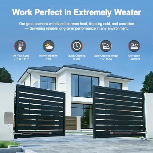 C01-L Medium-Duty Solar Dual Automatic Gate Opener Kit - Image 4